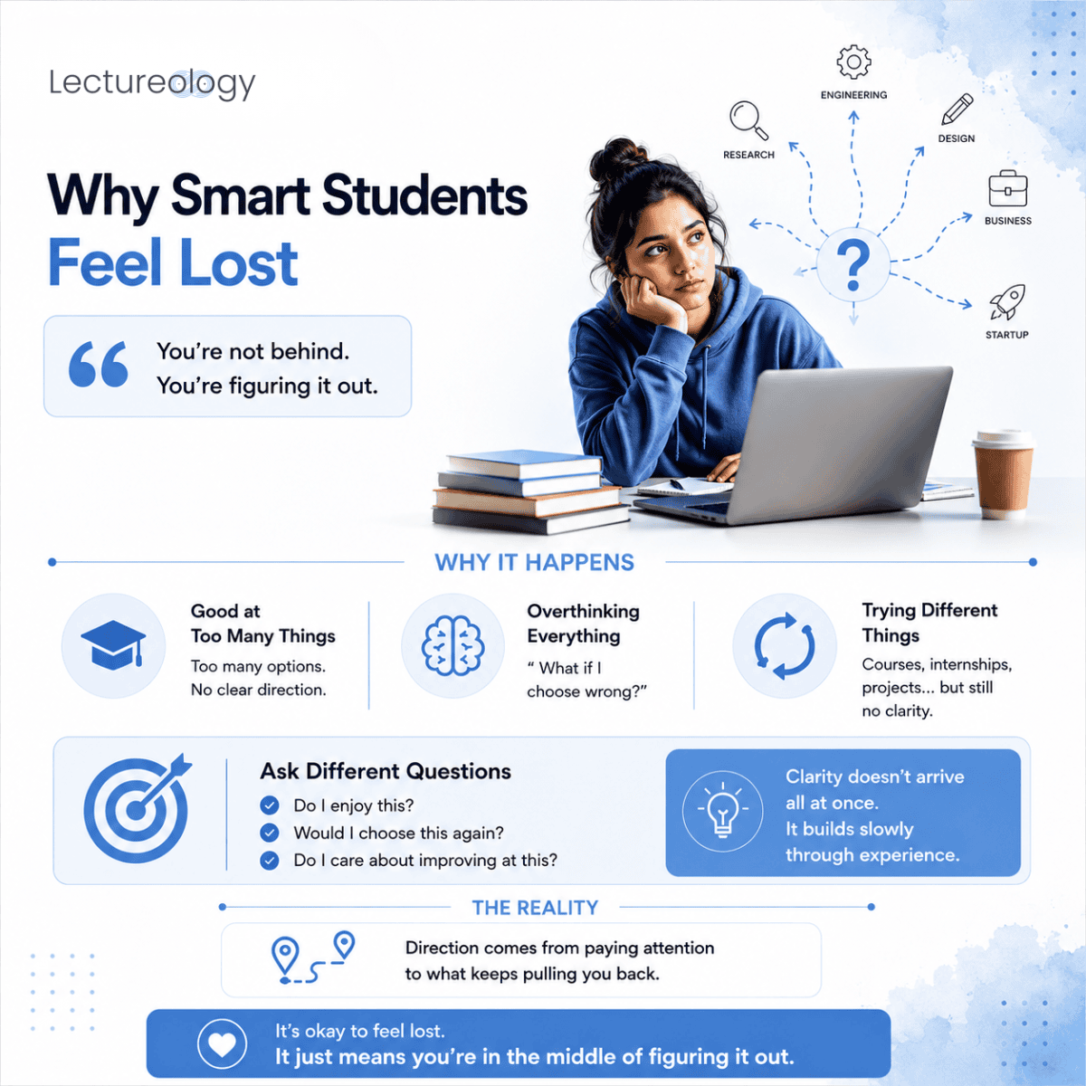 Why Smart Students Still Feel Lost About Their Future